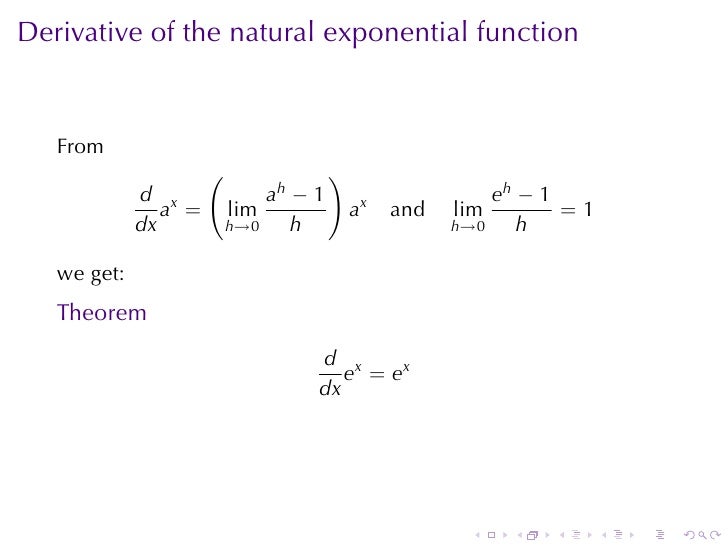 derivatives of exponential functions