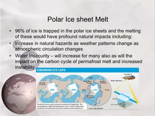 Polar Ice sheet Melt
• 96% of ice is trapped in the polar ice sheets and the melting
of these would have profound natural impacts including:
• Increase in natural hazards as weather patterns change as
atmospheric circulation changes
• Water Insecurity – will increase for many also as will the
impact on the carbon cycle of permafrost melt and increased
instability
 
