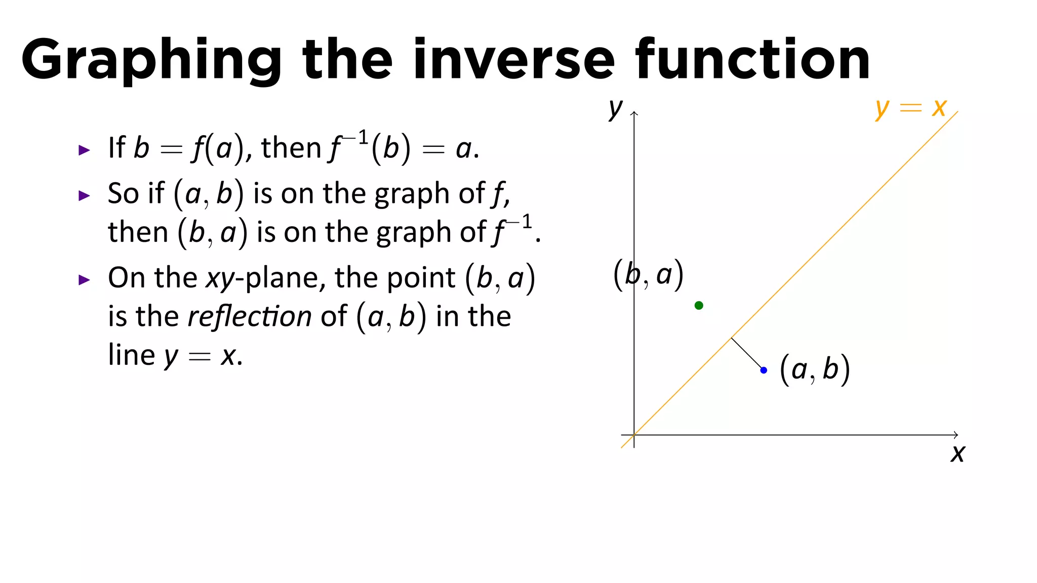 Graphing the inverse function
                                         y                 y=x
                     −1
  If b = f(a), then f (b) = a.
  So if (a, b) is on the graph of f,
  then (b, a) is on the graph of f−1 .
  On the xy-plane, the point (b, a)      (b, a)
  is the reﬂec on of (a, b) in the
  line y = x.                                     (a, b)
                                             .
                                                                 x
 
