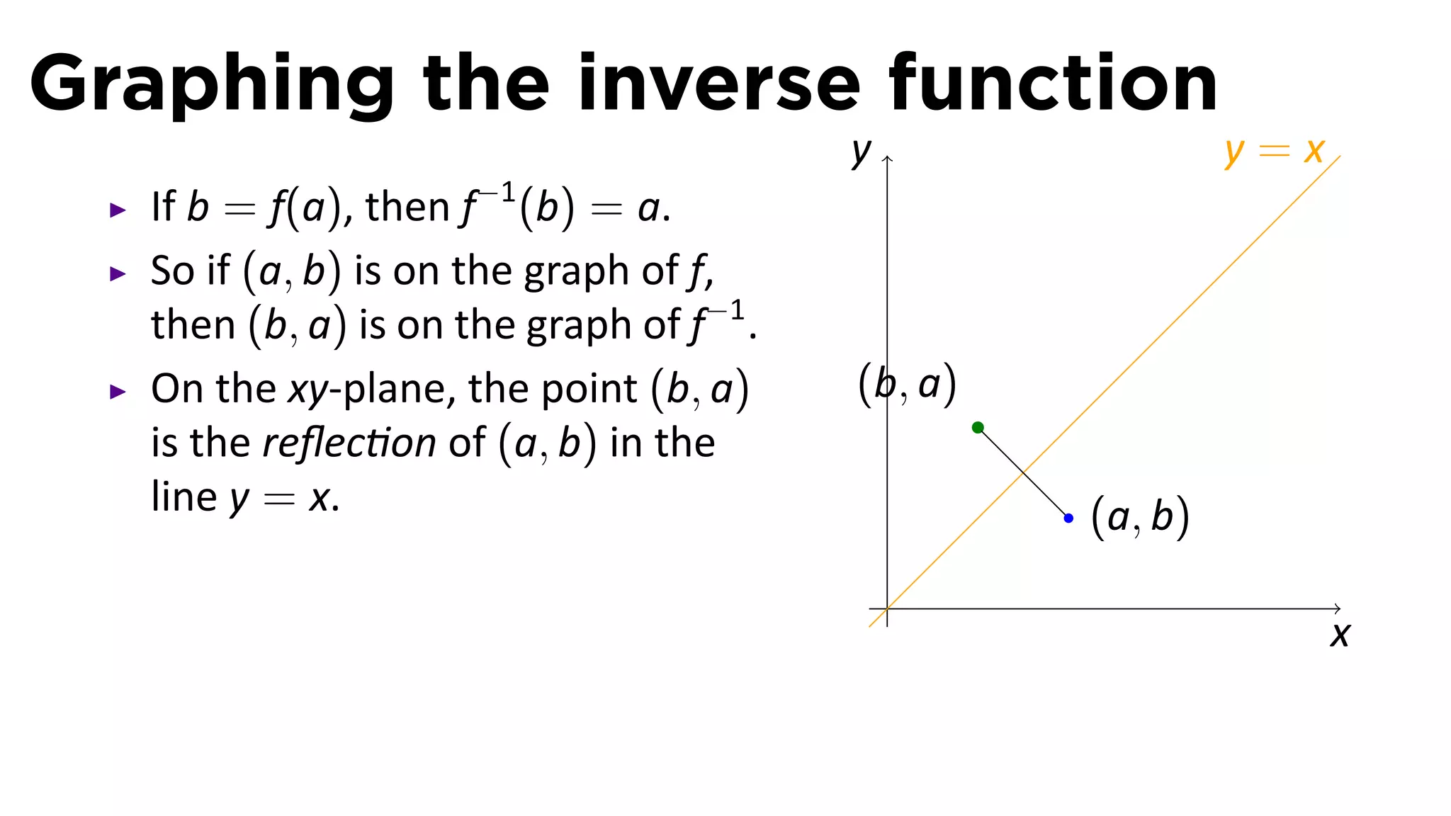 Graphing the inverse function
                                         y                 y=x
                     −1
  If b = f(a), then f (b) = a.
  So if (a, b) is on the graph of f,
  then (b, a) is on the graph of f−1 .
  On the xy-plane, the point (b, a)      (b, a)
  is the reﬂec on of (a, b) in the
  line y = x.                                     (a, b)
                                             .
                                                                 x
 
