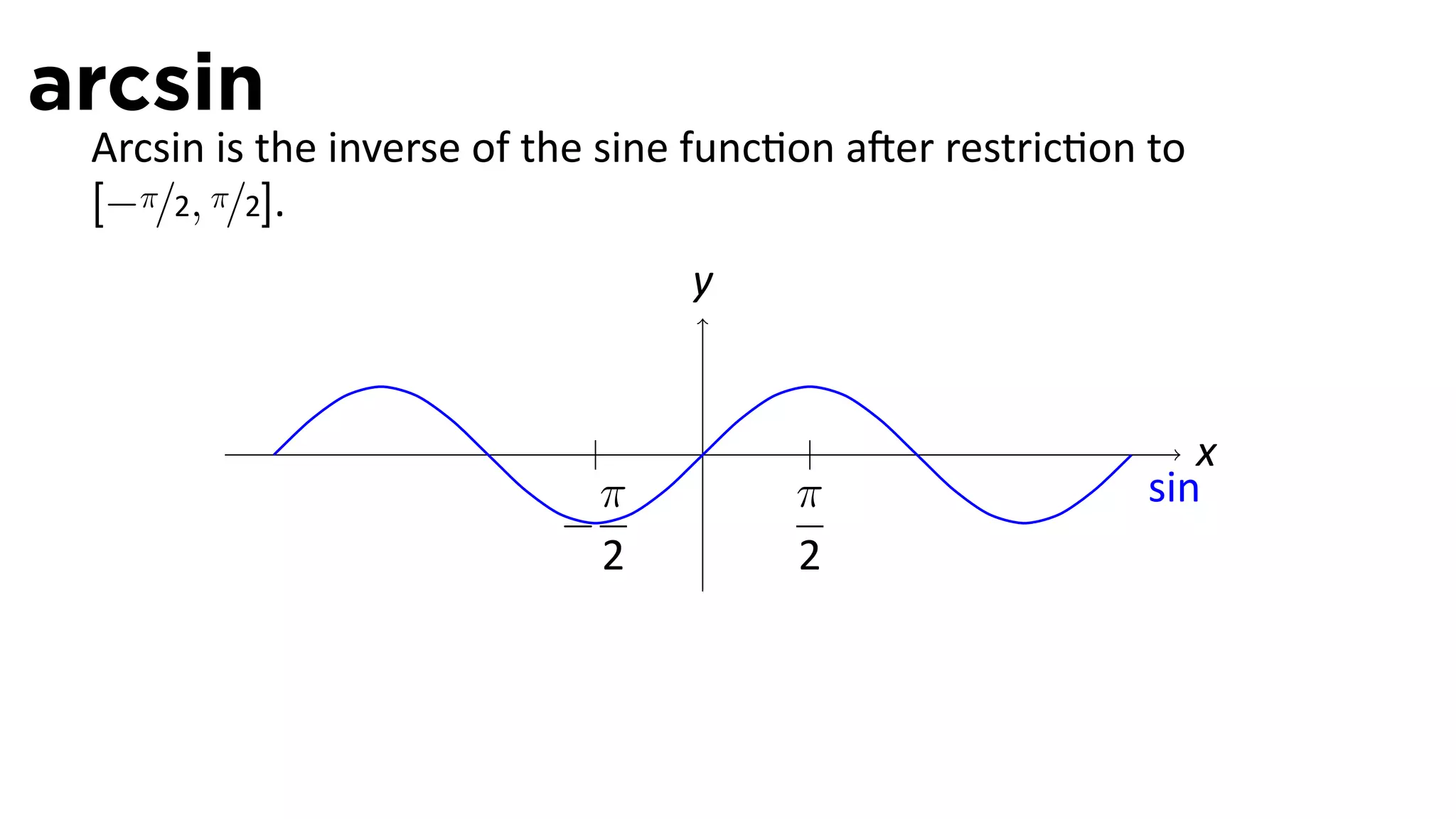 arcsin
 Arcsin is the inverse of the sine func on a er restric on to
 [−π/2, π/2].
                                 y


                                  .                          x
                            π          π                  sin
                          −
                            2          2
 