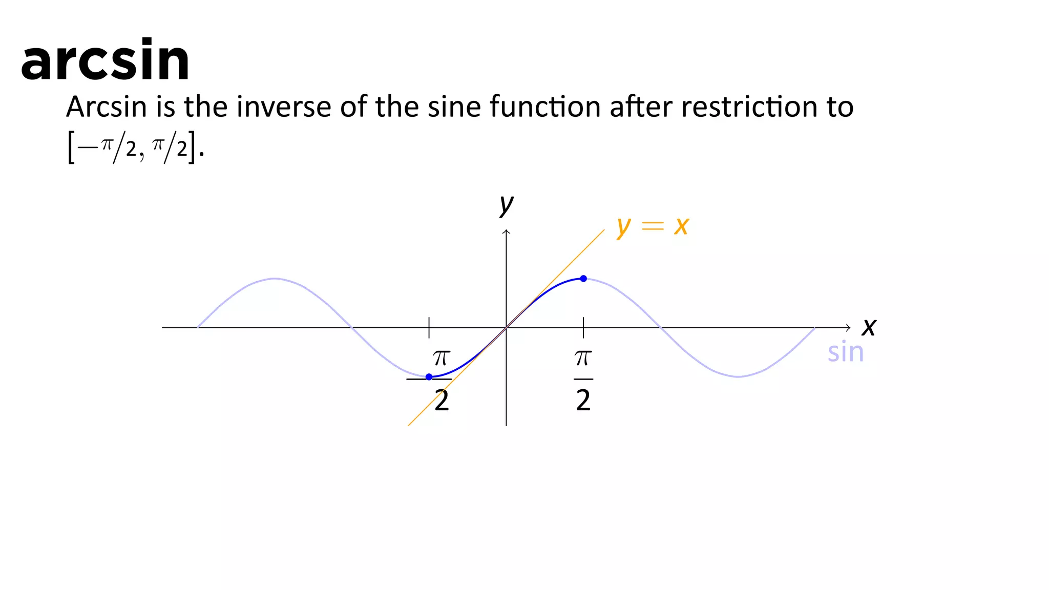 arcsin
 Arcsin is the inverse of the sine func on a er restric on to
 [−π/2, π/2].
                                 y
                                           y=x

                                  .                          x
                            π          π                  sin
                          −
                            2          2
 