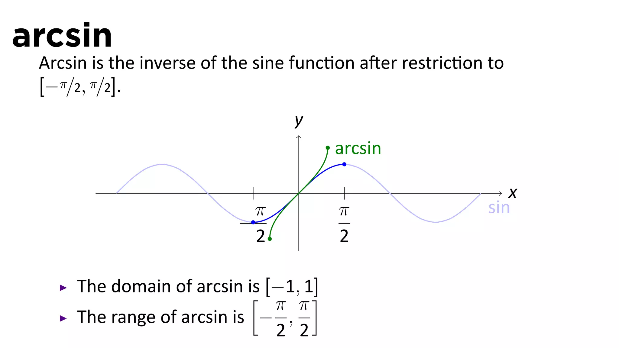 arcsin
 Arcsin is the inverse of the sine func on a er restric on to
 [−π/2, π/2].
                                 y
                                       arcsin

                                  .                          x
                            π          π                  sin
                          −
                            2          2

     The domain of arcsin is [−1, 1]
                           [ π π]
     The range of arcsin is − ,
                              2 2
 