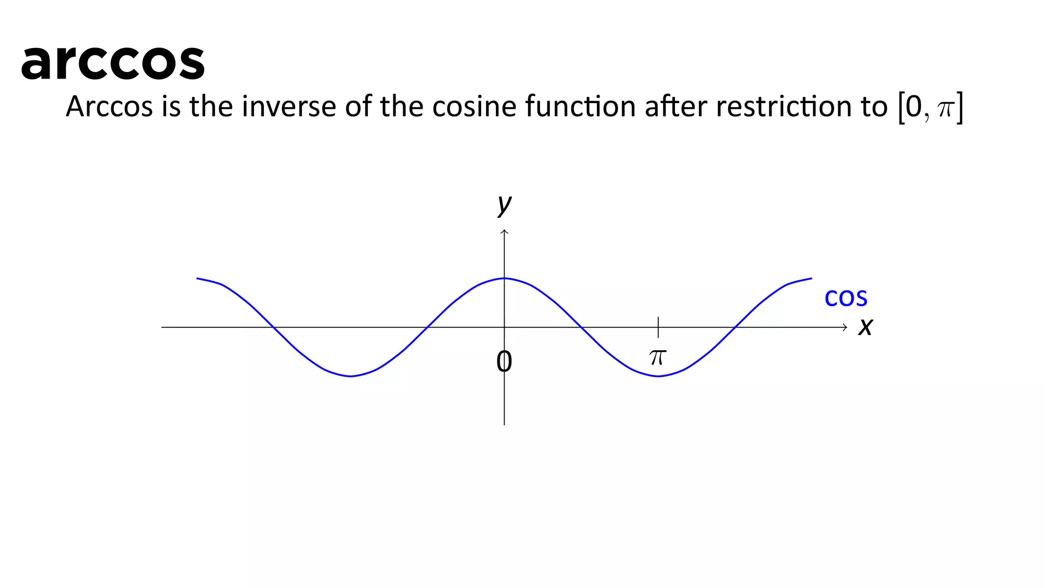 arccos
 Arccos is the inverse of the cosine func on a er restric on to [0, π]

                                  y

                                                           cos
                                  .                          x
                                  0          π
 