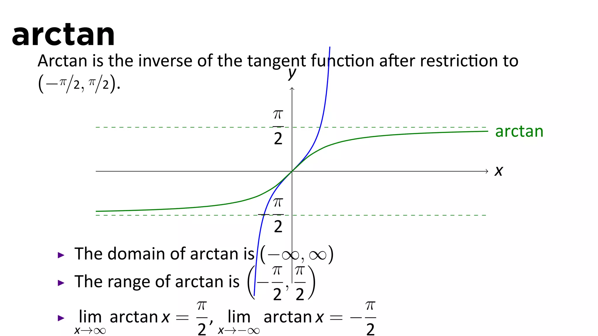 arctan
 Arctan is the inverse of the tangent func on a er restric on to
                                   y
 (−π/2, π/2).
                                 π
                                 2                          arctan
                                     .                      x
                              π
                             −
                              2
                           ( π π ∞)
     The domain of arctan is (−∞, )
     The range of arctan is − ,
                     π        2 2       π
      lim arctan x = , lim arctan x = −
     x→∞             2 x→−∞             2
 