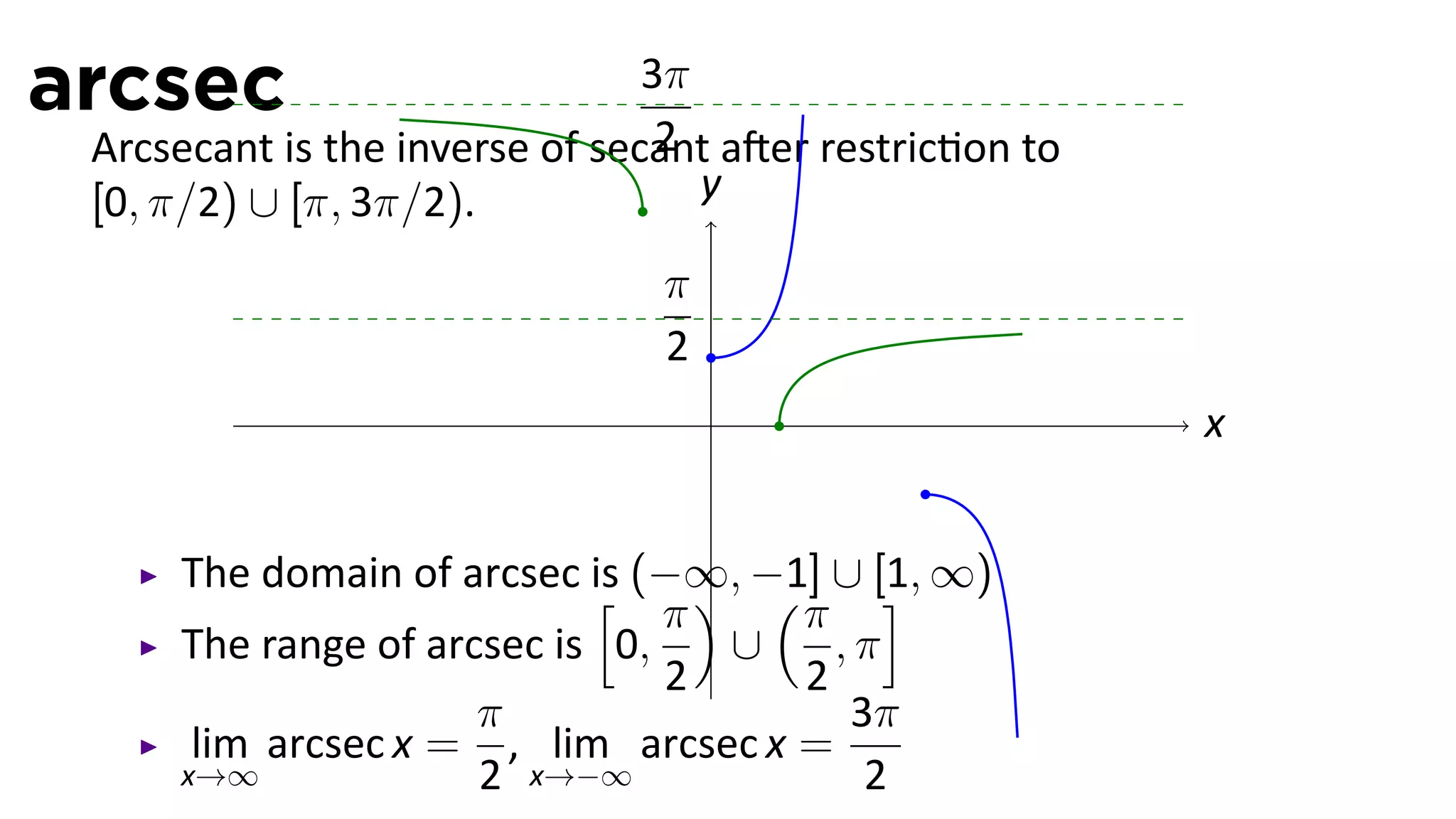 arcsec                          3π
                                 2
 Arcsecant is the inverse of secant a er restric on to
 [0, π/2) ∪ [π, 3π/2).             y

                                π
                                2
                                    .                    x


     The domain of arcsec is (−∞, −1] ∪ [1, ∞)
                           [ π ) (π ]
     The range of arcsec is 0,   ∪    ,π
                               2    2
                     π                 3π
      lim arcsec x = , lim arcsec x =
     x→∞             2 x→−∞             2
 
