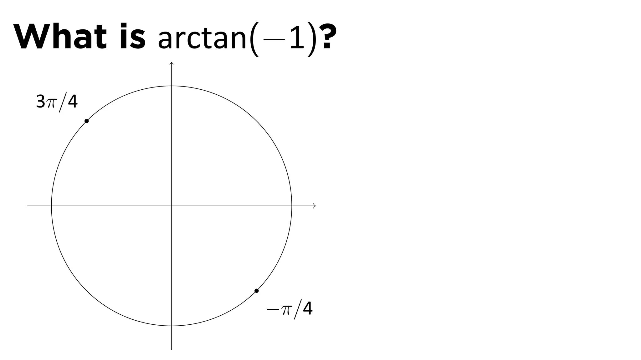 What is arctan(−1)?
 3π/4



         .




              −π/4
 