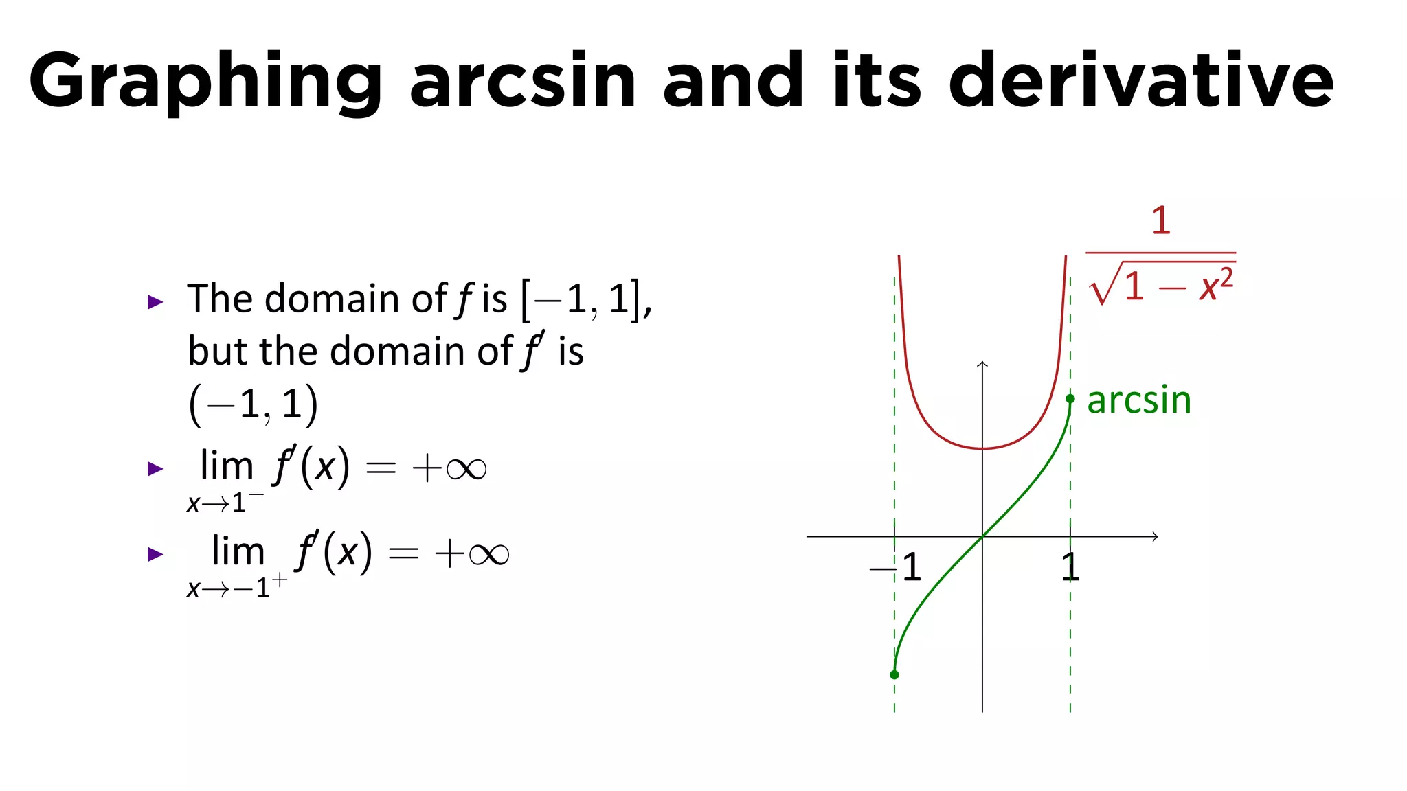Graphing arcsin and its derivative
                                                    1
                                               √
    The domain of f is [−1, 1],                    1 − x2
    but the domain of f′ is
    (−1, 1)                                    arcsin
     lim− f′ (x) = +∞
    x→1
                                  |    .   |
     lim + f′ (x) = +∞            −1       1
    x→−1
 