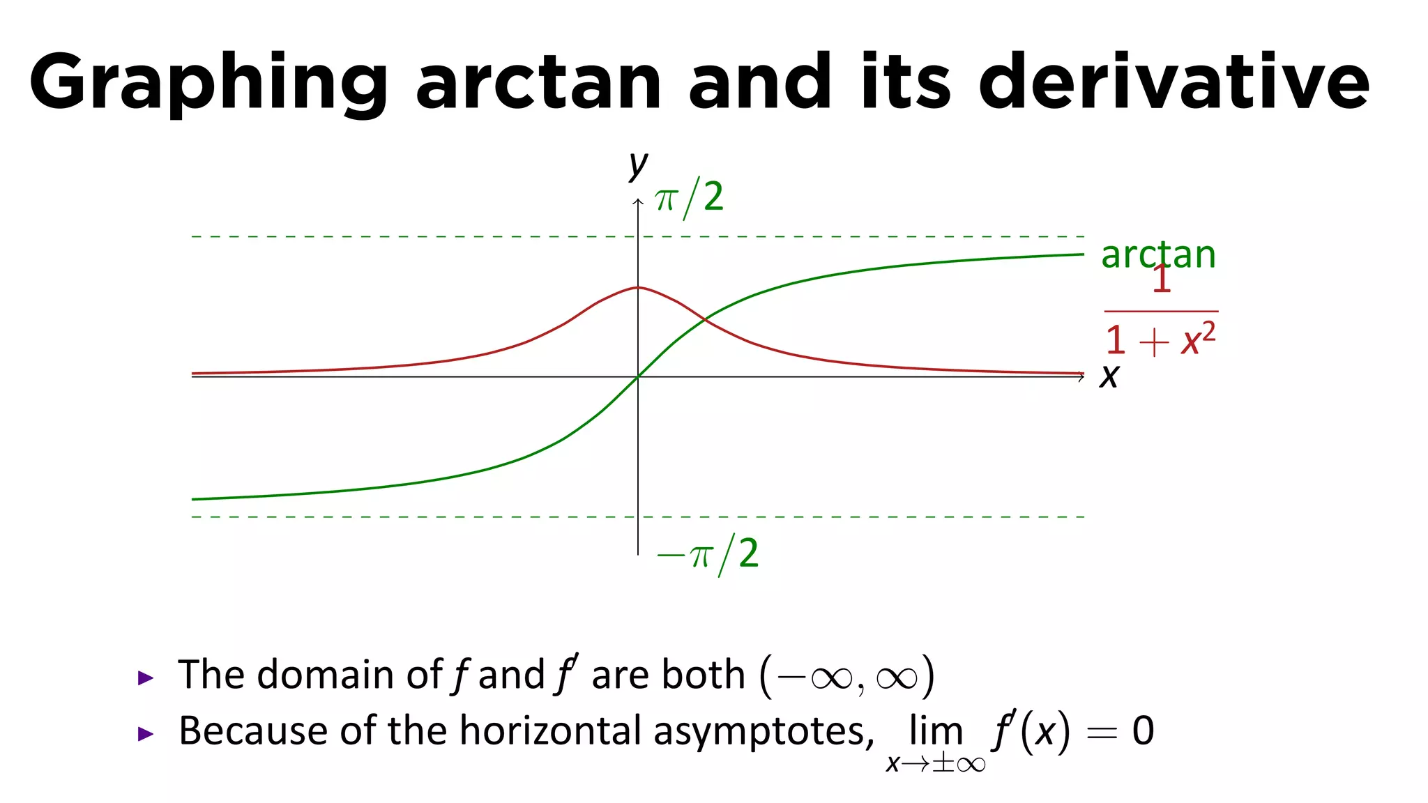 Graphing arctan and its derivative
                          y
                               π/2
                                                    arctan
                                                       1
                                                    1 + x2
                           .                        x


                               −π/2

   The domain of f and f′ are both (−∞, ∞)
   Because of the horizontal asymptotes, lim f′ (x) = 0
                                        x→±∞
 