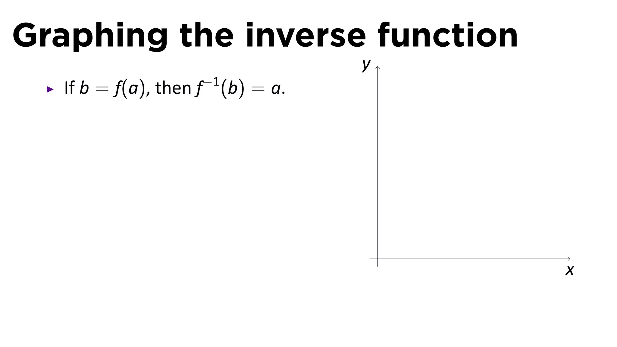 Graphing the inverse function
                                 y
                   −1
  If b = f(a), then f (b) = a.




                                     .
                                         x
 