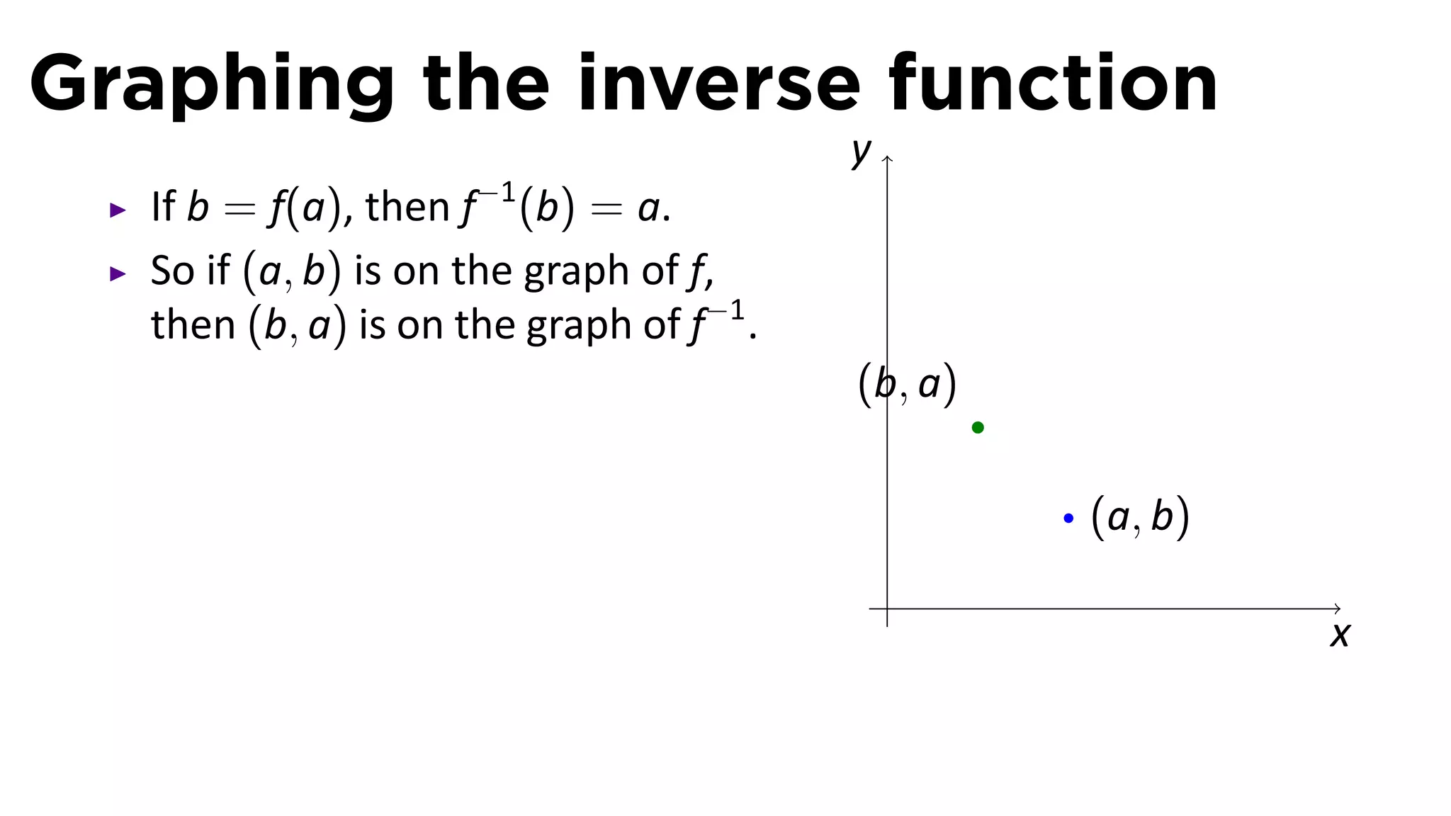 Graphing the inverse function
                                         y
                     −1
  If b = f(a), then f (b) = a.
  So if (a, b) is on the graph of f,
  then (b, a) is on the graph of f−1 .
                                         (b, a)

                                                  (a, b)
                                             .
                                                           x
 