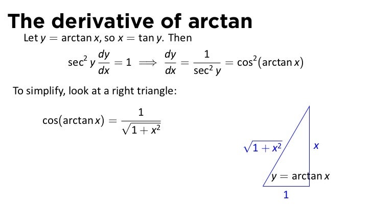 Lesson 16 Inverse Trigonometric Functions Slides