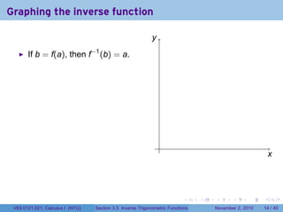 Lesson 16: Inverse Trigonometric Functions (Section 021 slides) | PDF