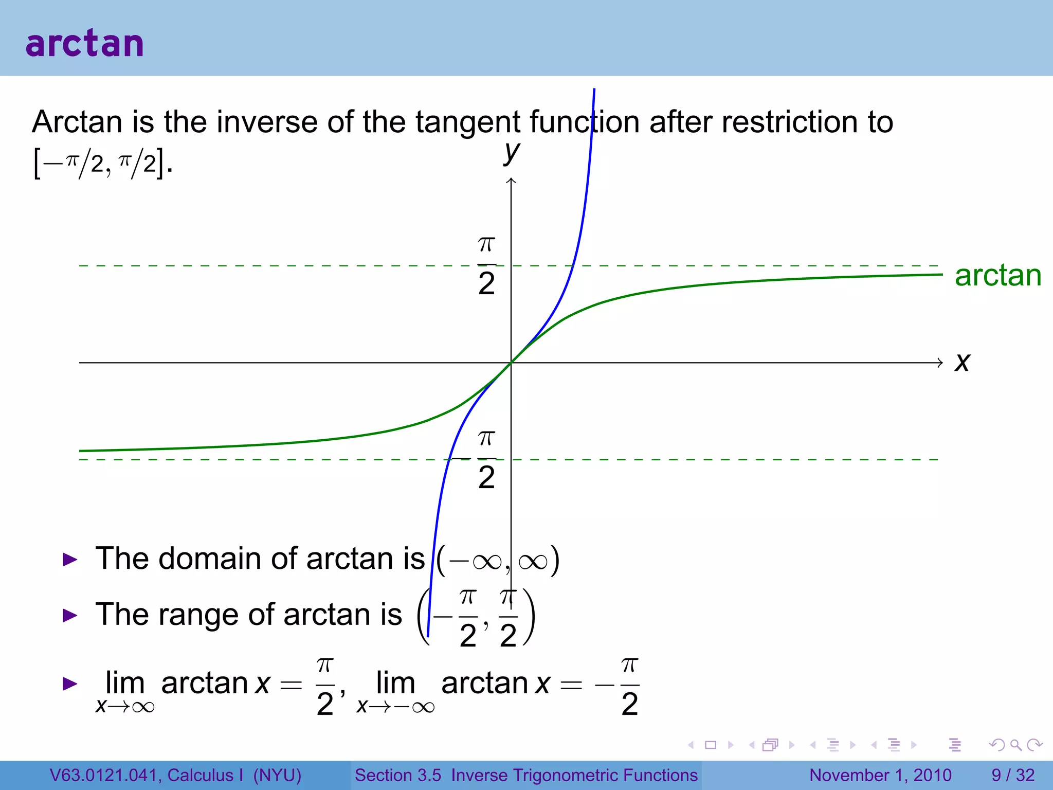 . . . . . .
arctan
Arctan is the inverse of the tangent function after restriction to
[−π/2, π/2].
. .x
.y
.arctan
.−
π
2
.
π
2
The domain of arctan is (−∞, ∞)
The range of arctan is
(
−
π
2
,
π
2
)
lim
x→∞
arctan x =
π
2
, lim
x→−∞
arctan x = −
π
2
V63.0121.041, Calculus I (NYU) Section 3.5 Inverse Trigonometric Functions November 1, 2010 9 / 32
 