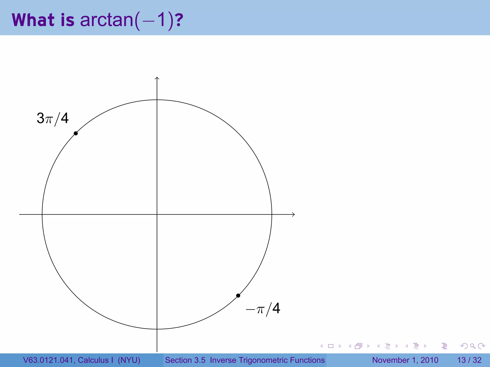 . . . . . .
What is arctan(−1)?
. .
.
.
.3π/4
.
.−π/4
V63.0121.041, Calculus I (NYU) Section 3.5 Inverse Trigonometric Functions November 1, 2010 13 / 32
 
