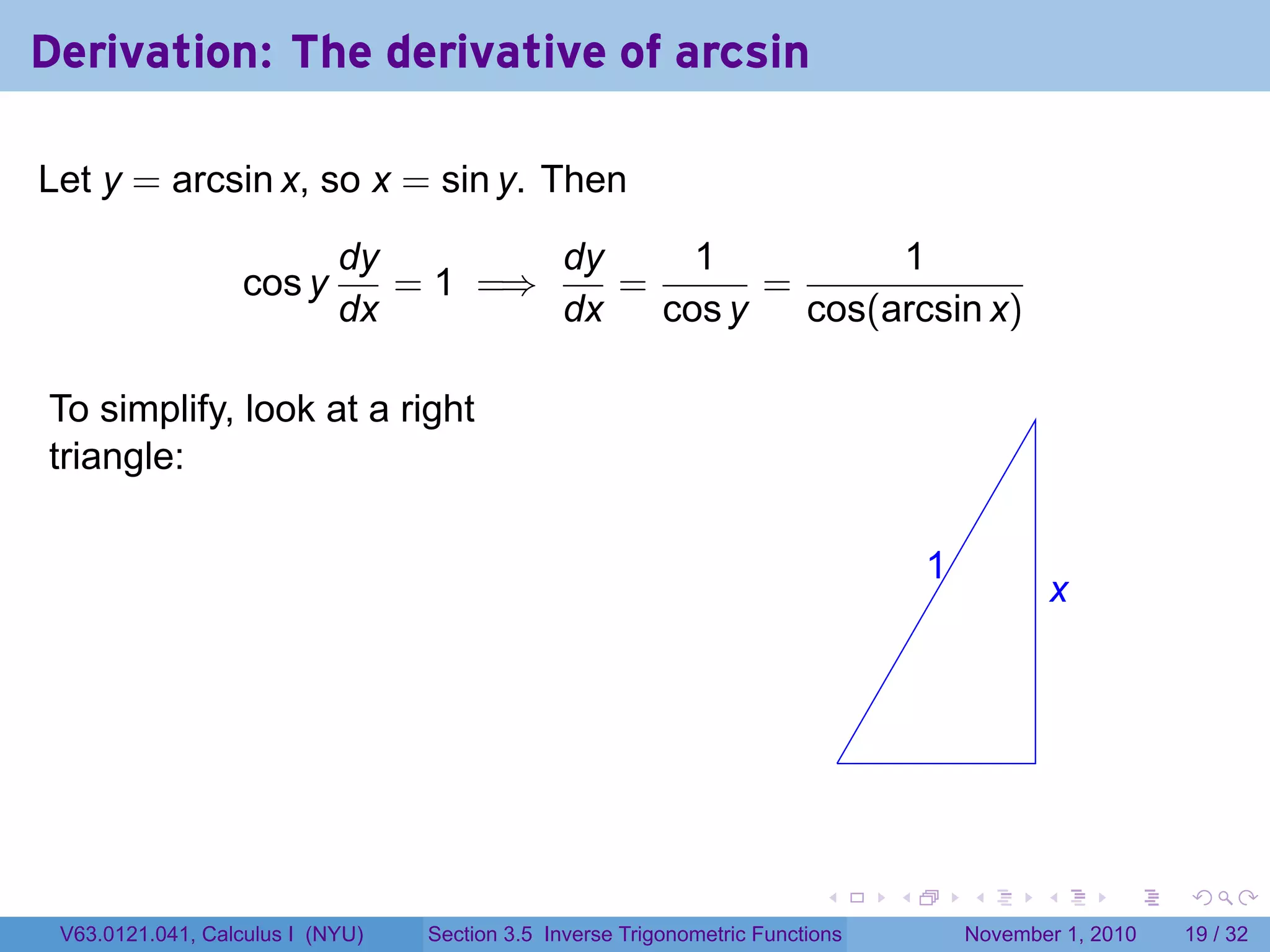 . . . . . .
Derivation: The derivative of arcsin
Let y = arcsin x, so x = sin y. Then
cos y
dy
dx
= 1 =⇒
dy
dx
=
1
cos y
=
1
cos(arcsin x)
To simplify, look at a right
triangle:
.
.1
.x
V63.0121.041, Calculus I (NYU) Section 3.5 Inverse Trigonometric Functions November 1, 2010 19 / 32
 