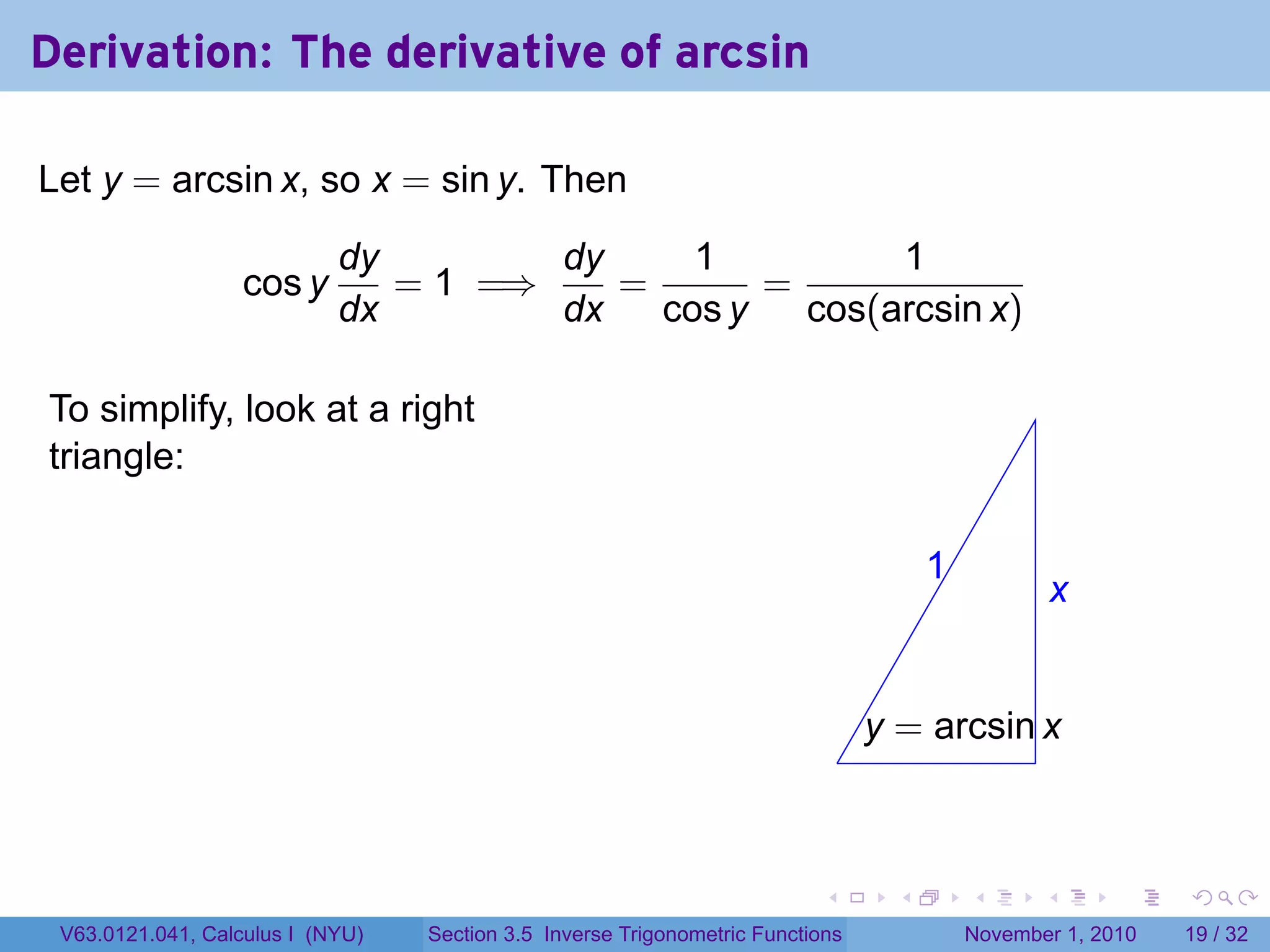 . . . . . .
Derivation: The derivative of arcsin
Let y = arcsin x, so x = sin y. Then
cos y
dy
dx
= 1 =⇒
dy
dx
=
1
cos y
=
1
cos(arcsin x)
To simplify, look at a right
triangle:
.
.1
.x
.
.y = arcsin x
V63.0121.041, Calculus I (NYU) Section 3.5 Inverse Trigonometric Functions November 1, 2010 19 / 32
 