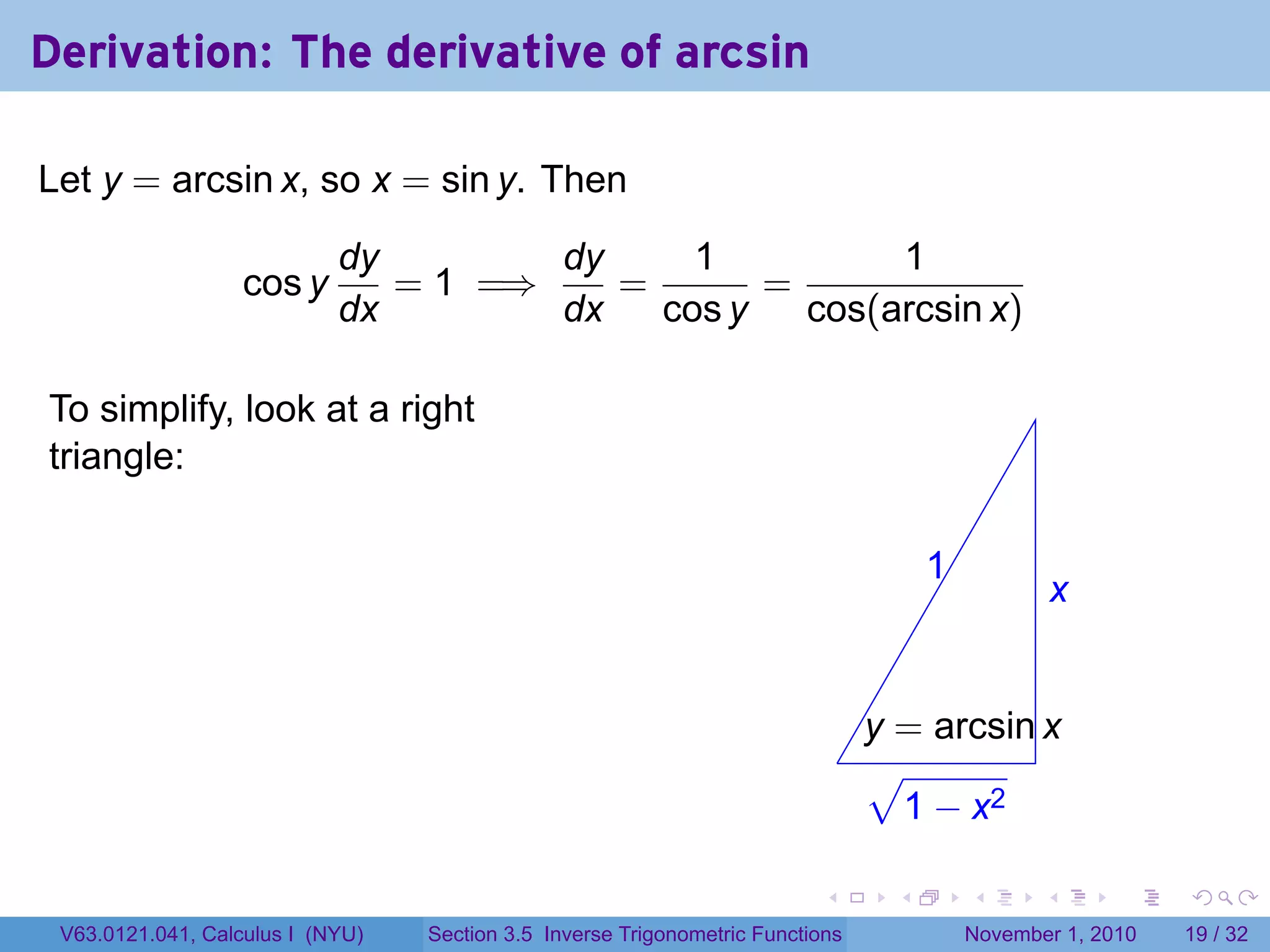 . . . . . .
Derivation: The derivative of arcsin
Let y = arcsin x, so x = sin y. Then
cos y
dy
dx
= 1 =⇒
dy
dx
=
1
cos y
=
1
cos(arcsin x)
To simplify, look at a right
triangle:
.
.1
.x
.
.y = arcsin x
.
√
1 − x2
V63.0121.041, Calculus I (NYU) Section 3.5 Inverse Trigonometric Functions November 1, 2010 19 / 32
 