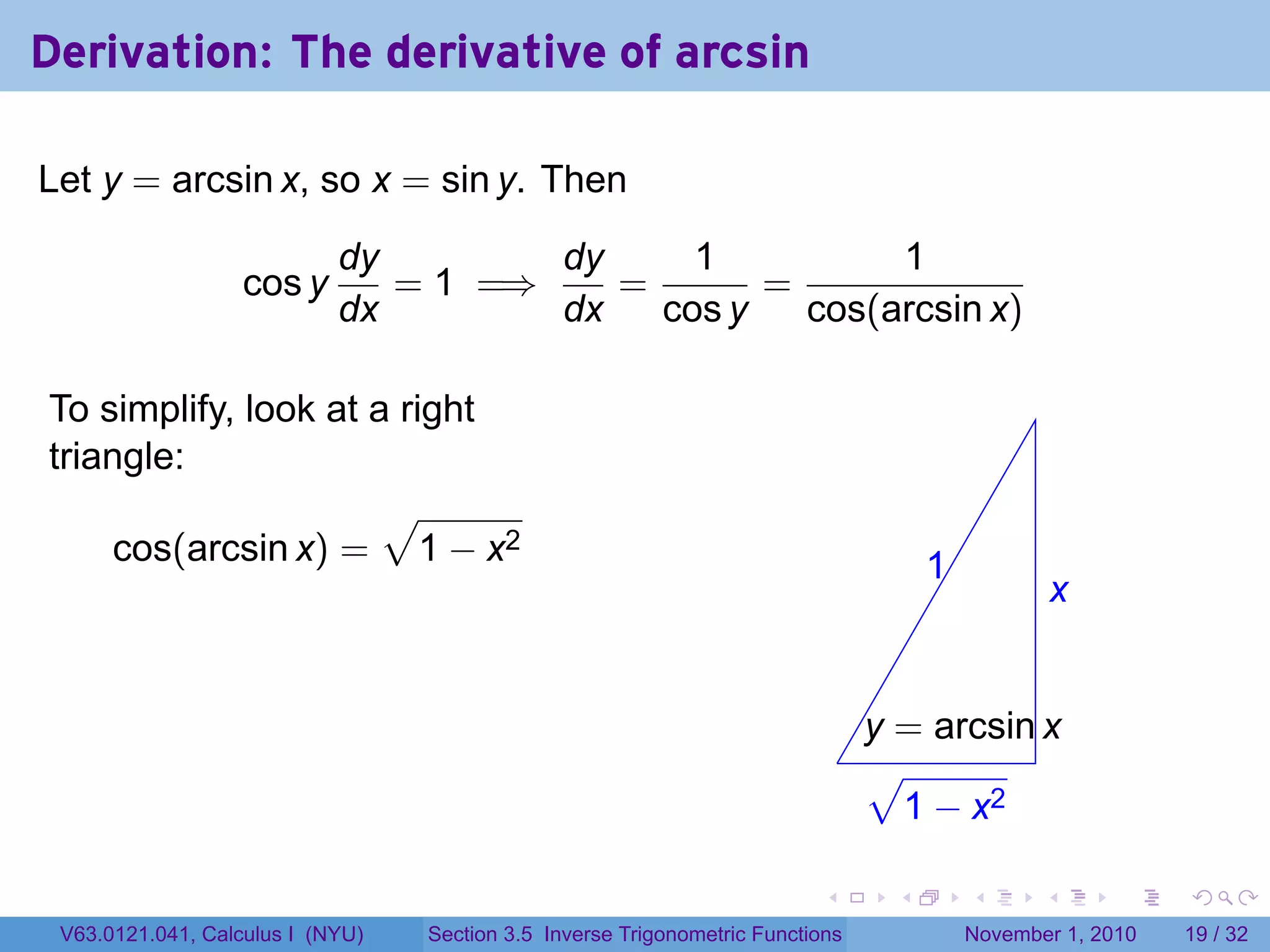 . . . . . .
Derivation: The derivative of arcsin
Let y = arcsin x, so x = sin y. Then
cos y
dy
dx
= 1 =⇒
dy
dx
=
1
cos y
=
1
cos(arcsin x)
To simplify, look at a right
triangle:
cos(arcsin x) =
√
1 − x2
.
.1
.x
.
.y = arcsin x
.
√
1 − x2
V63.0121.041, Calculus I (NYU) Section 3.5 Inverse Trigonometric Functions November 1, 2010 19 / 32
 