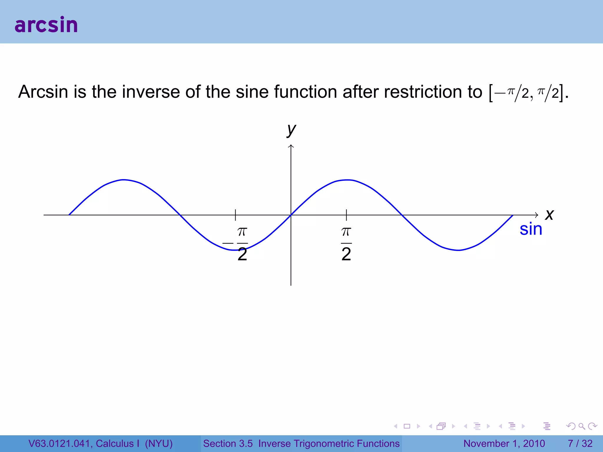 . . . . . .
arcsin
Arcsin is the inverse of the sine function after restriction to [−π/2, π/2].
. .x
.y
.sin
.
.−
π
2
.
.
π
2
V63.0121.041, Calculus I (NYU) Section 3.5 Inverse Trigonometric Functions November 1, 2010 7 / 32
 