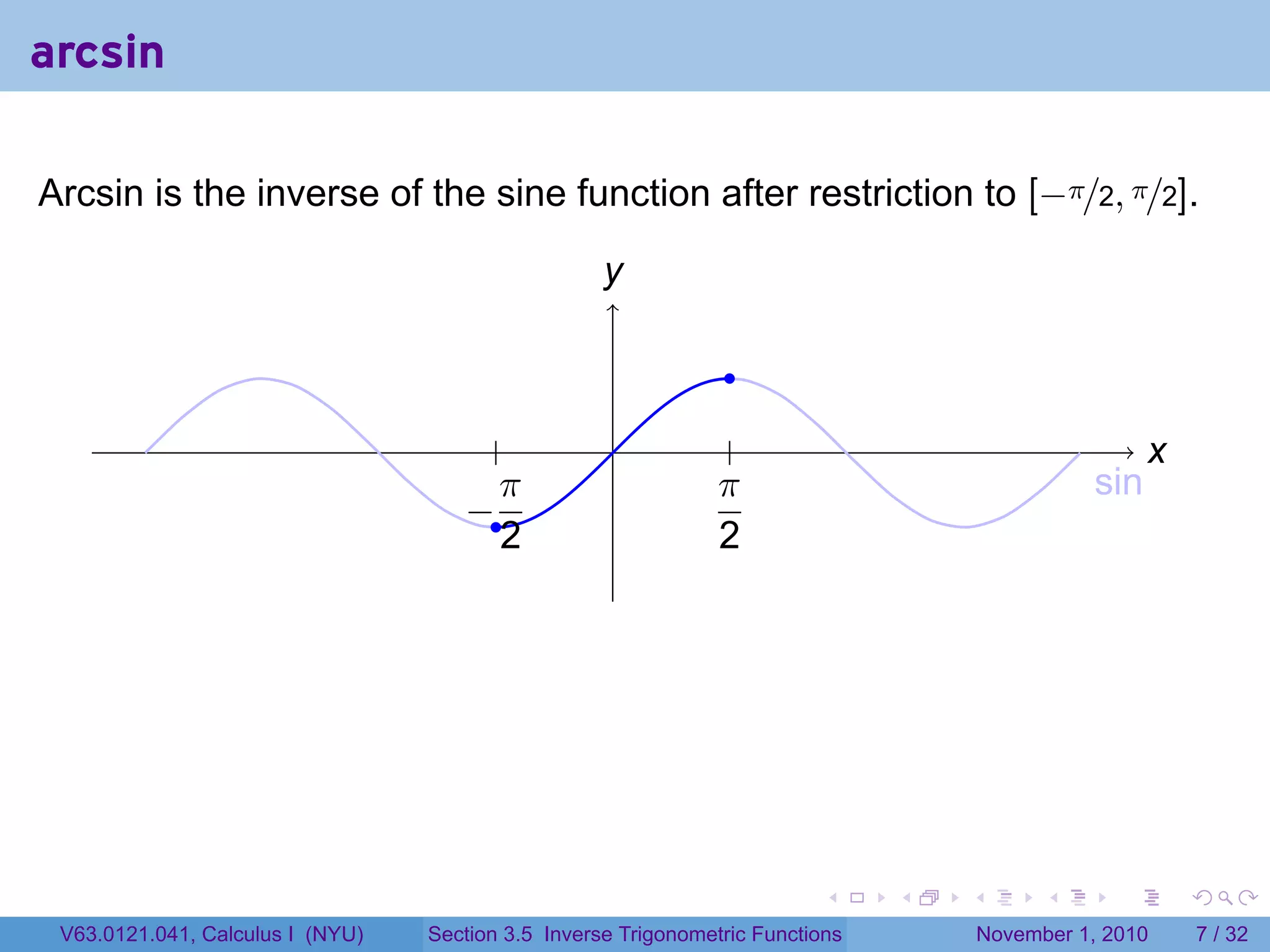 . . . . . .
arcsin
Arcsin is the inverse of the sine function after restriction to [−π/2, π/2].
. .x
.y
.sin
.
.
.
.−
π
2
.
.
π
2
V63.0121.041, Calculus I (NYU) Section 3.5 Inverse Trigonometric Functions November 1, 2010 7 / 32
 