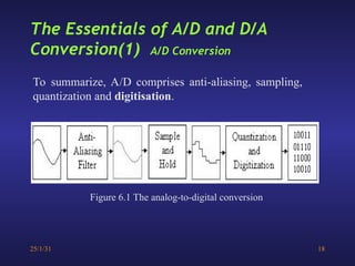 25/1/31 18
The Essentials of A/D and D/A
Conversion(1) A/D Conversion
Figure 6.1 The analog-to-digital conversion
To summarize, A/D comprises anti-aliasing, sampling,
quantization and digitisation.
 