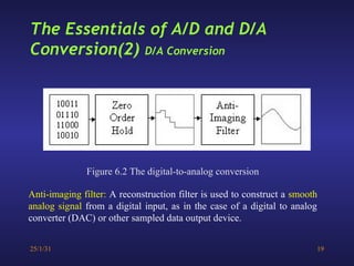 25/1/31 19
The Essentials of A/D and D/A
Conversion(2) D/A Conversion
Figure 6.2 The digital-to-analog conversion
Anti-imaging filter: A reconstruction filter is used to construct a smooth
analog signal from a digital input, as in the case of a digital to analog
converter (DAC) or other sampled data output device.
 