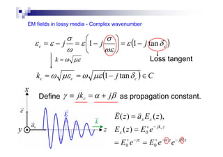 Lecture on Plane Wave in Homogenous Media | PDF