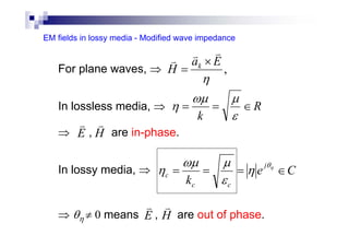Lecture on Plane Wave in Homogenous Media | PDF