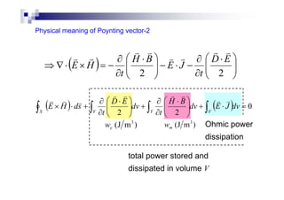 Lecture on Plane Wave in Homogenous Media | PDF