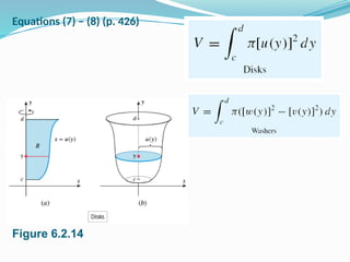 Equations (7) – (8) (p. 426)
Figure 6.2.14
 