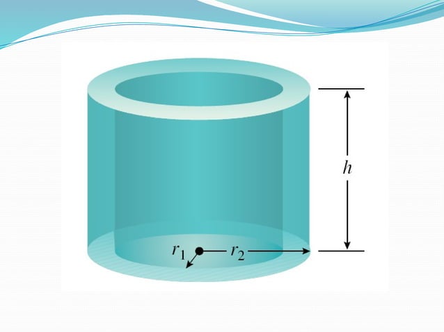 Volume By Integral Calculus Techniques Ppt