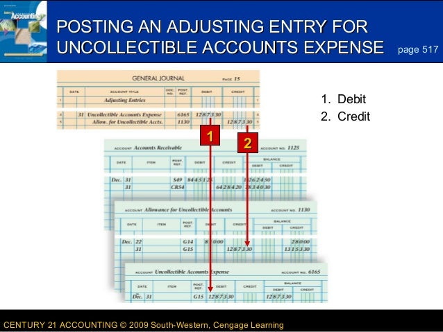 84.51 data science image