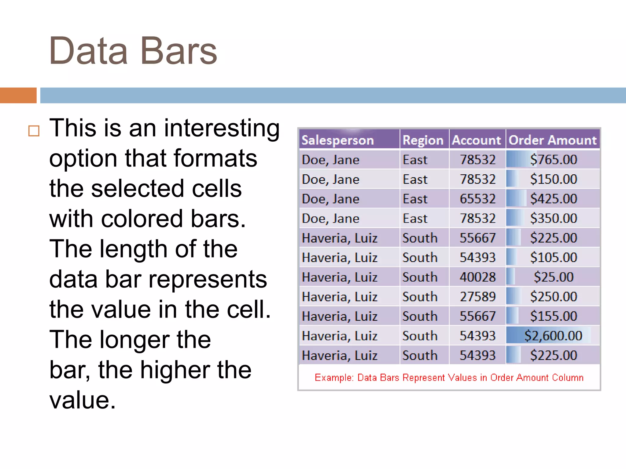 Data BarsThis is an interesting option that formats the selected cells with colored bars. The length of the data bar represents the value in the cell. The longer the bar, the higher the value.