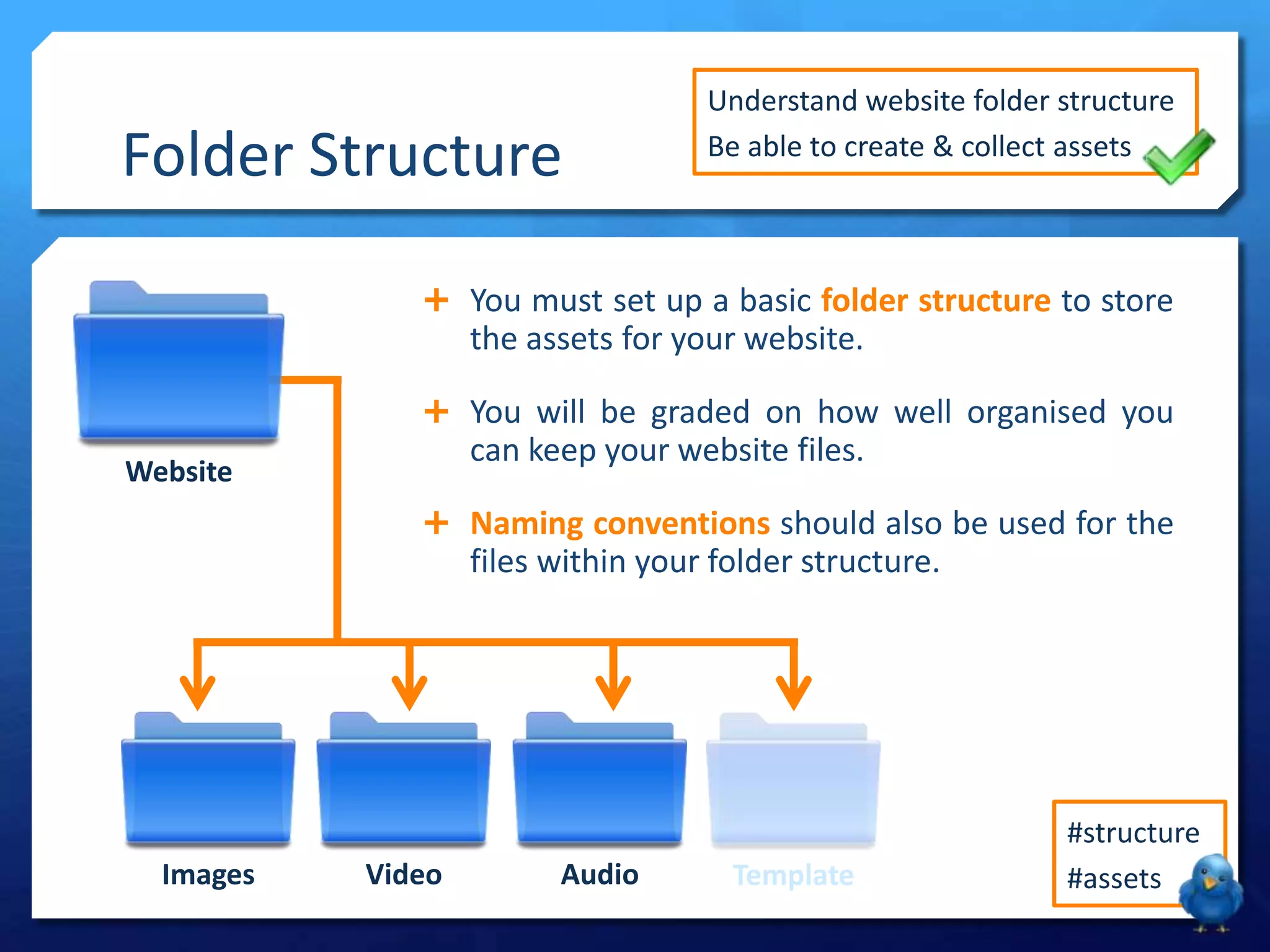 Folder Structure
#structure
#assets
Website
Images Video TemplateAudio
 You must set up a basic folder structure to store
the assets for your website.
 You will be graded on how well organised you
can keep your website files.
 Naming conventions should also be used for the
files within your folder structure.
Understand website folder structure
Be able to create & collect assets
 