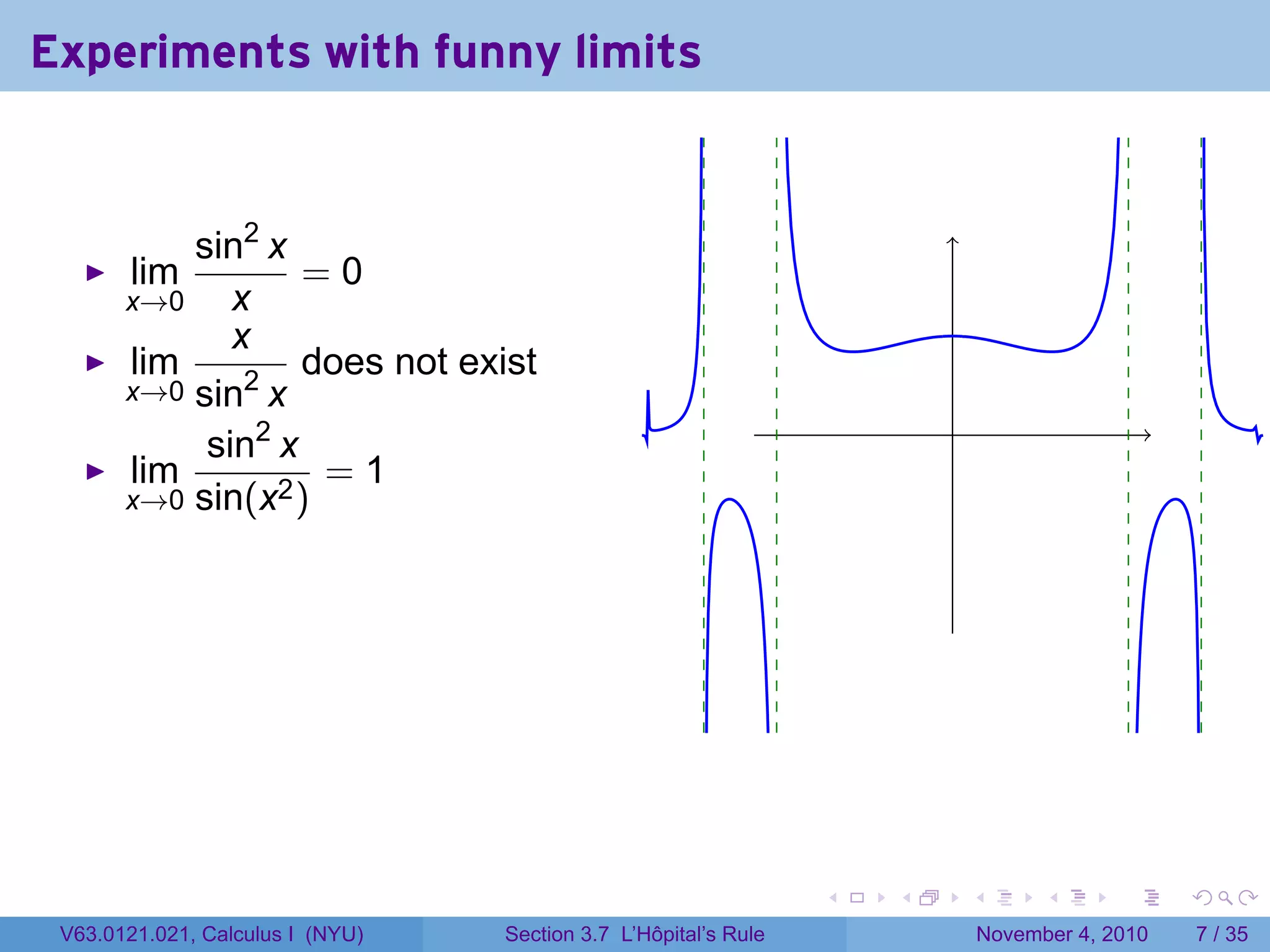 Experiments with funny limits


           sin2 x
       lim         =0
       x→0    x
              x
       lim         does not exist
       x→0 sin2 x
                                                                         .
            sin2 x
       lim          =1
       x→0 sin(x2 )




                                                                 .   .       .         .      .     .

 V63.0121.021, Calculus I (NYU)   Section 3.7 L’Hôpital’s Rule                   November 4, 2010       7 / 35
 