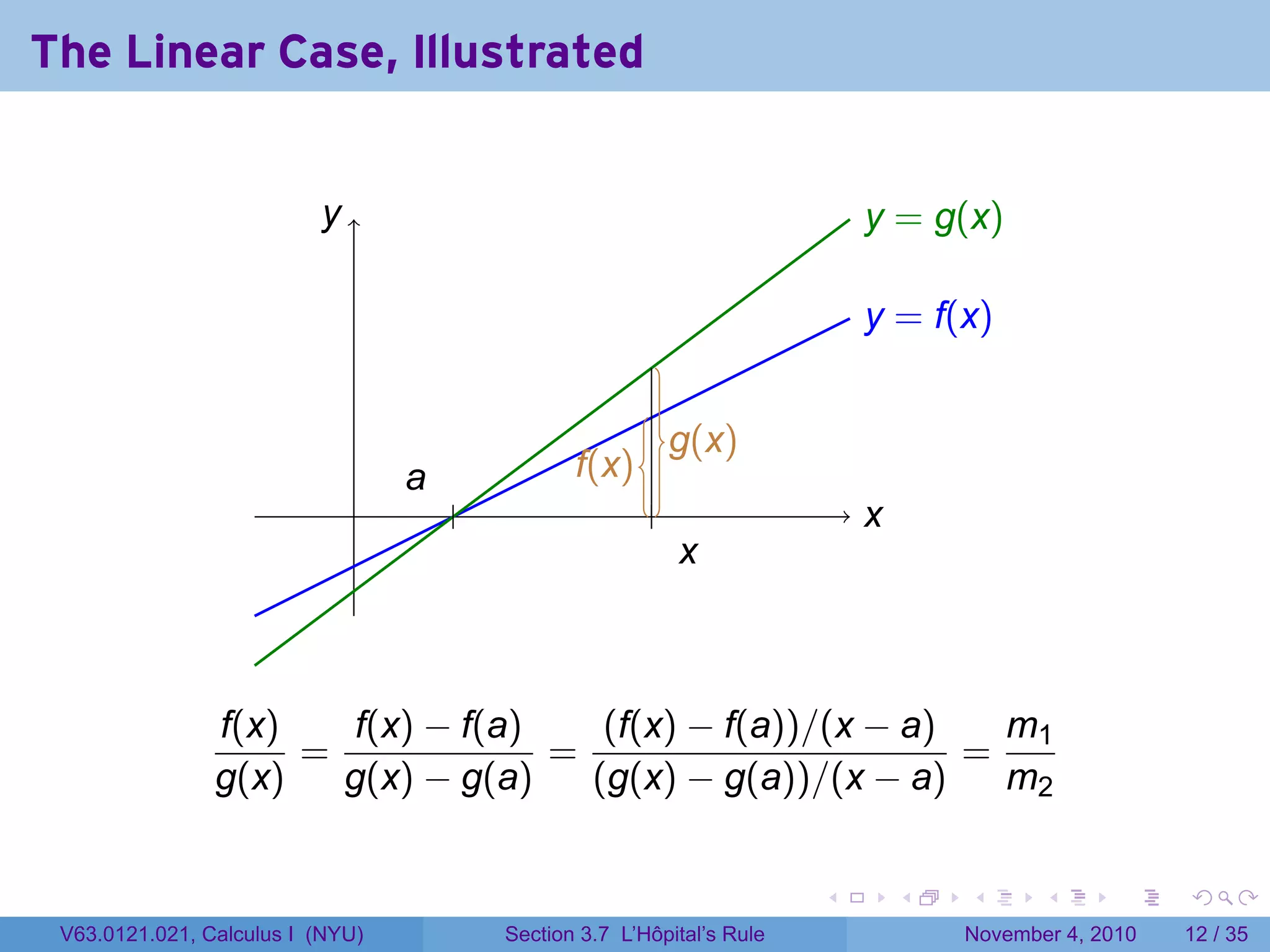 The Linear Case, Illustrated


                          y
                          .                                                  y
                                                                             . = g(x)

                                                                             y
                                                                             . = f(x)


                                                             g
                                                             . (x)
                                  a
                                  .              f
                                                 .(x)
                              .       .                  .                   x
                                                                             .
                                                             x
                                                             .



                f(x)    f(x) − f(a)    (f(x) − f(a))/(x − a)  m
                     =              =                        = 1
                g(x)   g(x) − g(a)    (g(x) − g(a))/(x − a)   m2


                                                                         .       .   .      .      .    .

 V63.0121.021, Calculus I (NYU)           Section 3.7 L’Hôpital’s Rule               November 4, 2010   12 / 35
 