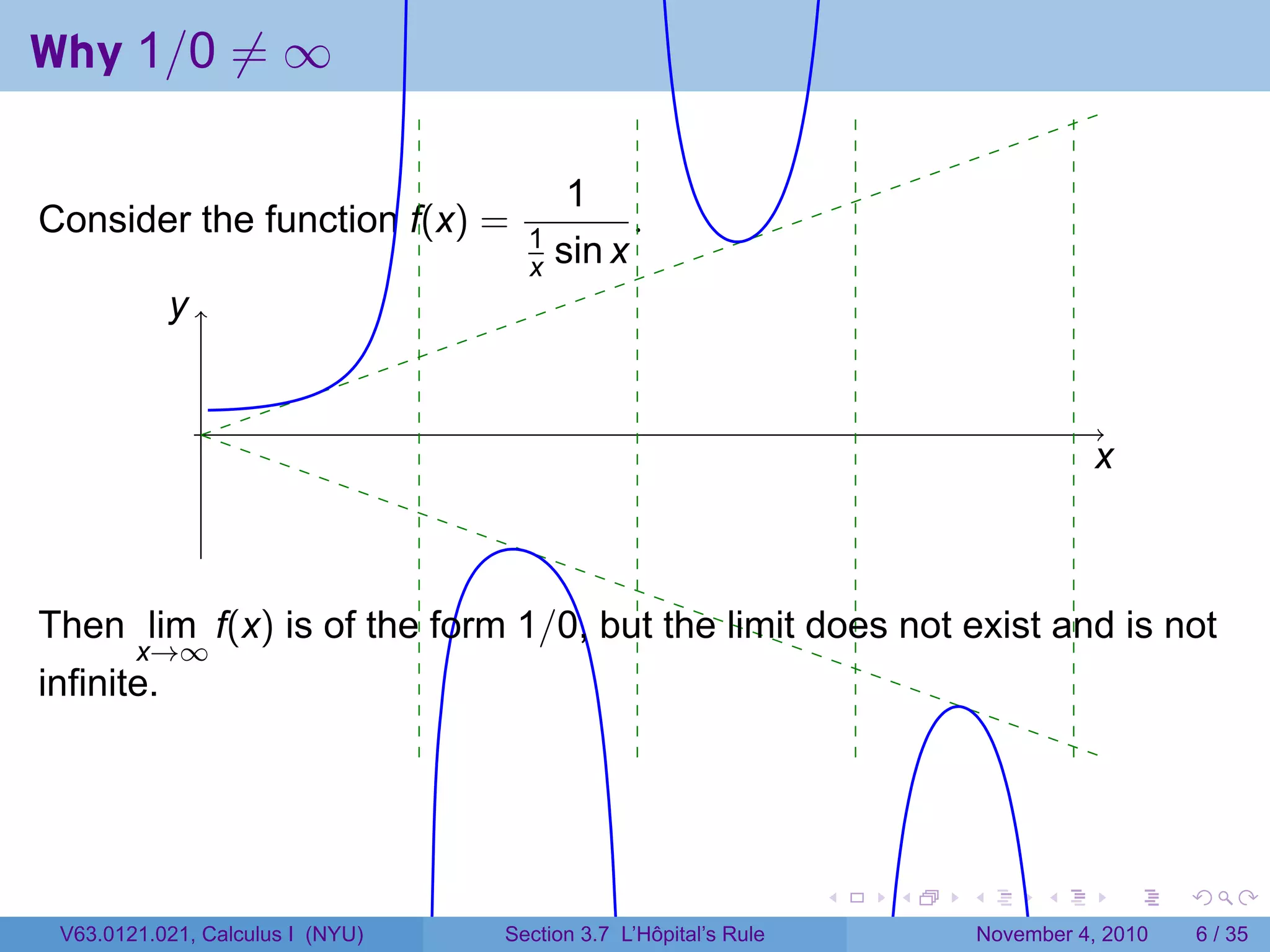 Why 1/0 ̸= ∞

                                         1
Consider the function f(x) =        1
                                              .
                                    x   sin x
            y
            .


                .
                                                                                       x
                                                                                       .



Then lim f(x) is of the form 1/0, but the limit does not exist and is not
        x→∞
infinite.




                                                                 .   .   .         .       .    .

 V63.0121.021, Calculus I (NYU)   Section 3.7 L’Hôpital’s Rule               November 4, 2010       6 / 35
 