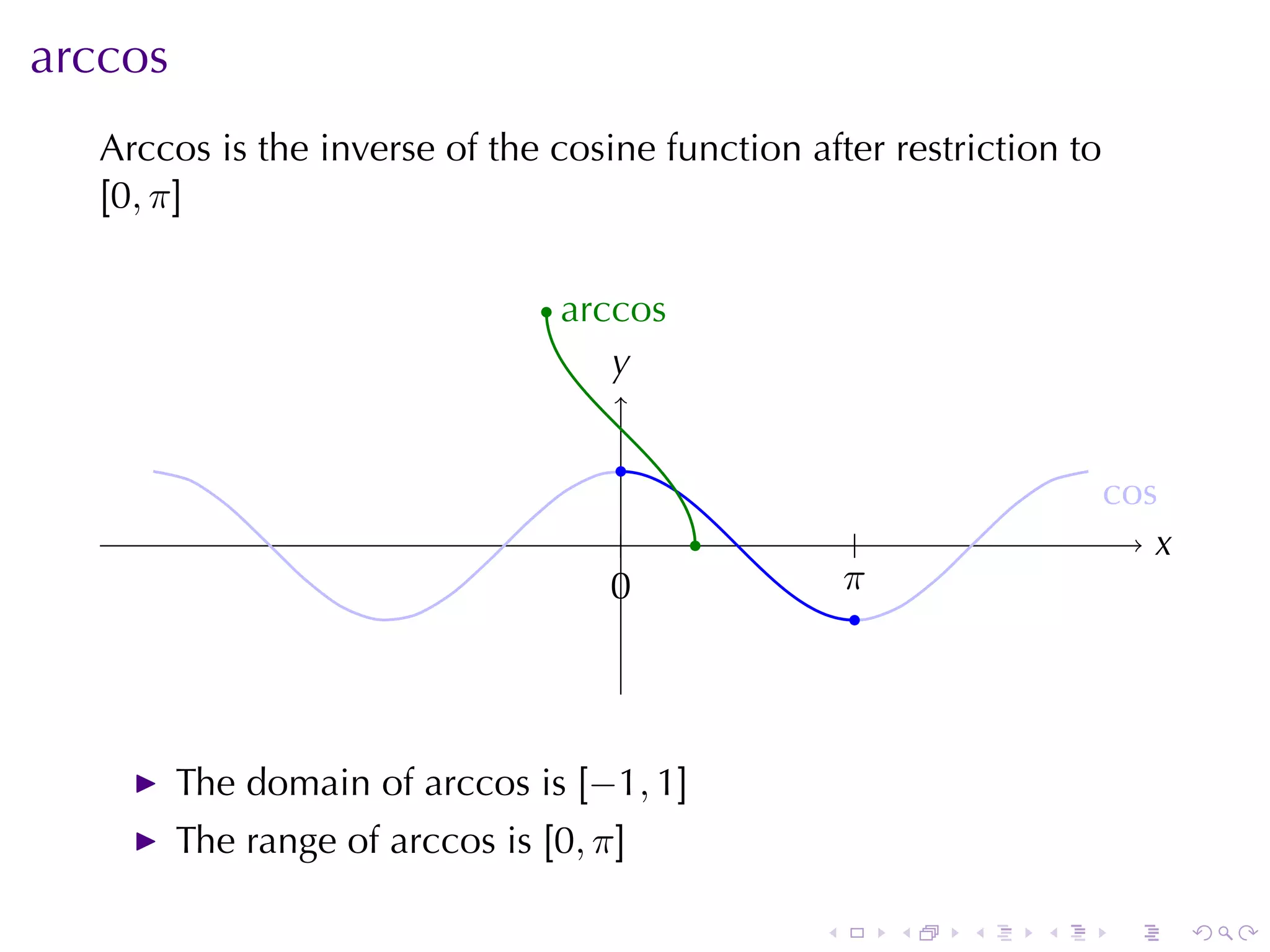 arccos
   Arccos	is	the	inverse	of	the	cosine	function	after	restriction	to
   [0, π]

                                . . rccos
                                  a
                                     y
                                     .

                                     .
                                                                       c
                                                                       . os
                                      .     .          .                   x
                                                                           .
                                    0
                                    .                .
                                                     π
                                                       .



         The	domain	of arccos is [−1, 1]
         The	range	of arccos is [0, π]

                                                 .         .   .   .    .      .
 