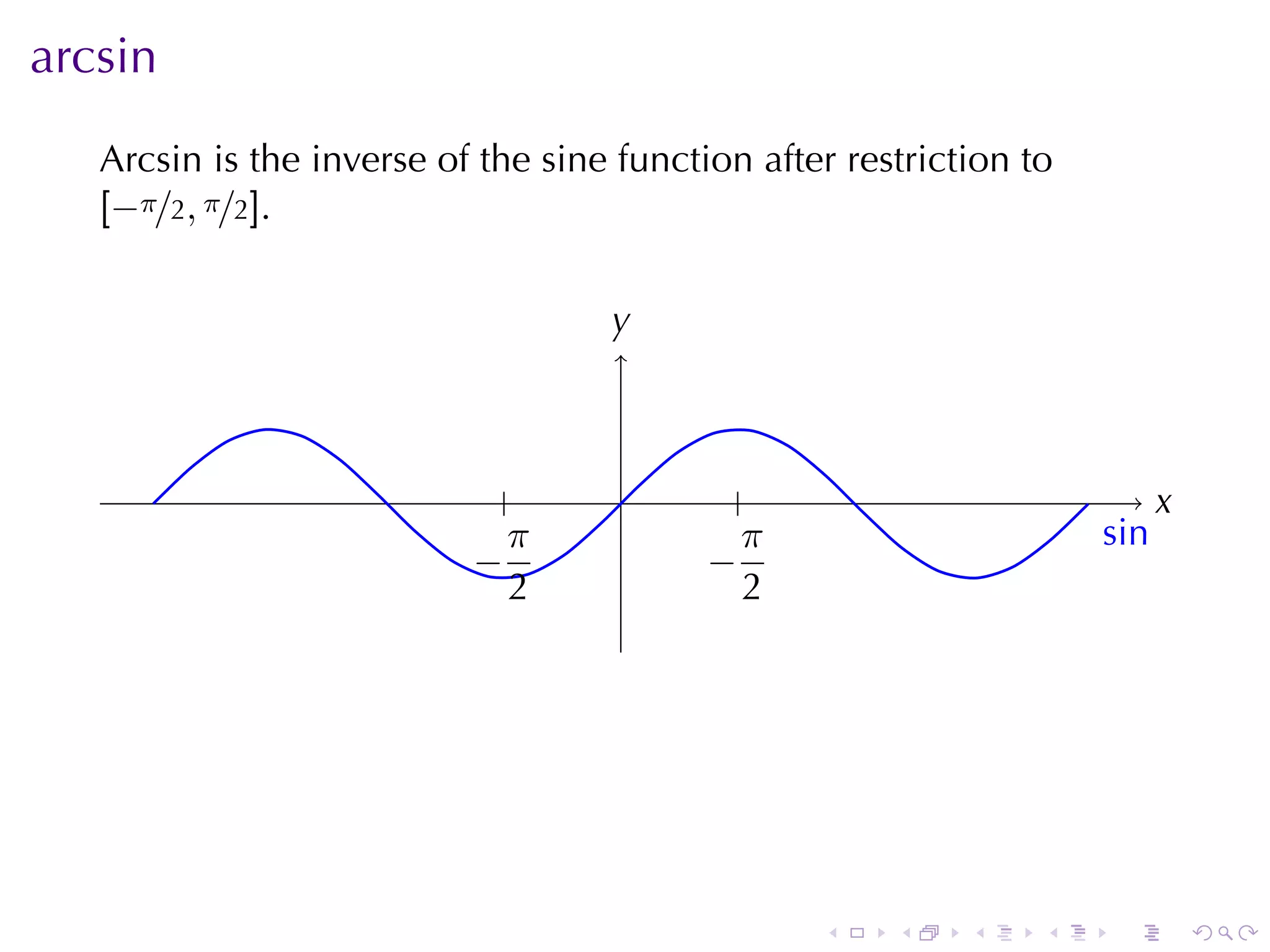 arcsin
   Arcsin	is	the	inverse	of	the	sine	function	after	restriction	to
   [−π/2, π/2].

                                    y
                                    .



                             .       .       .                              x
                                                                            .
                             π               π                       s
                                                                     . in
                           −
                           .               −
                                           .
                             2               2




                                                  .    .    .    .    .         .
 