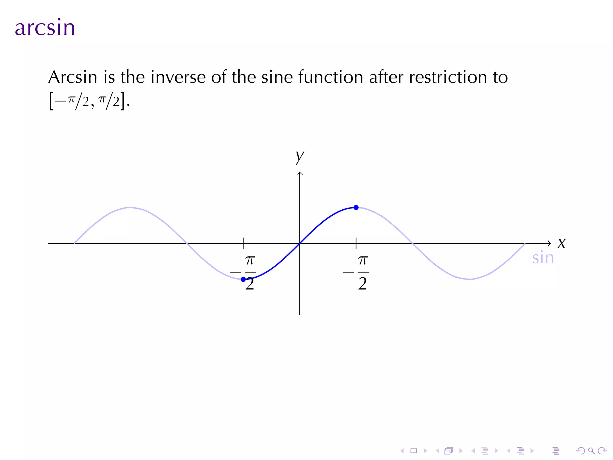 arcsin
   Arcsin	is	the	inverse	of	the	sine	function	after	restriction	to
   [−π/2, π/2].

                                    y
                                    .

                                             .
                             .       .       .                              x
                                                                            .
                             π               π                       s
                                                                     . in
                           −
                           . .             −
                                           .
                             2               2




                                                  .    .    .    .    .         .
 