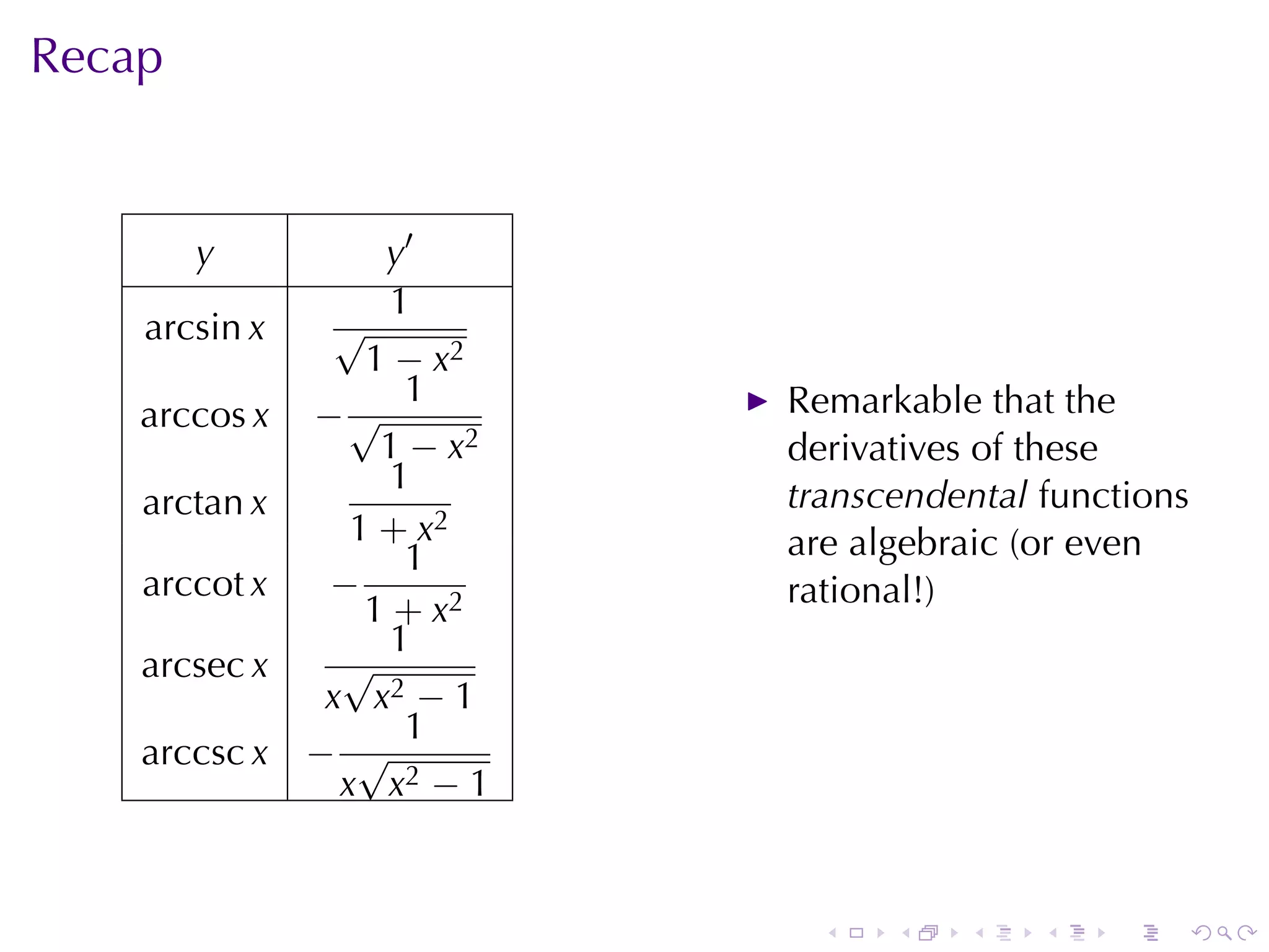 Recap


        y          y′
                   1
    arcsin x   √
                 1 − x2
                    1      Remarkable	that	the
    arccos x − √
                  1 − x2   derivatives	of	these
                   1
    arctan x               transcendental functions
                1 + x2     are	algebraic	(or	even
                    1
    arccot x  −            rational!)
                 1 + x2
                   1
    arcsec x   √
              x x2 − 1
                    1
    arccsc x − √
               x x2 − 1


                             .   .   .    .   .       .
 