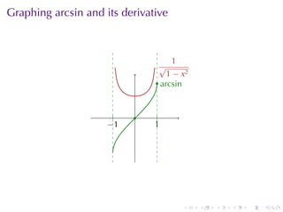 Lesson 16: Inverse Trigonometric Functions | PDF