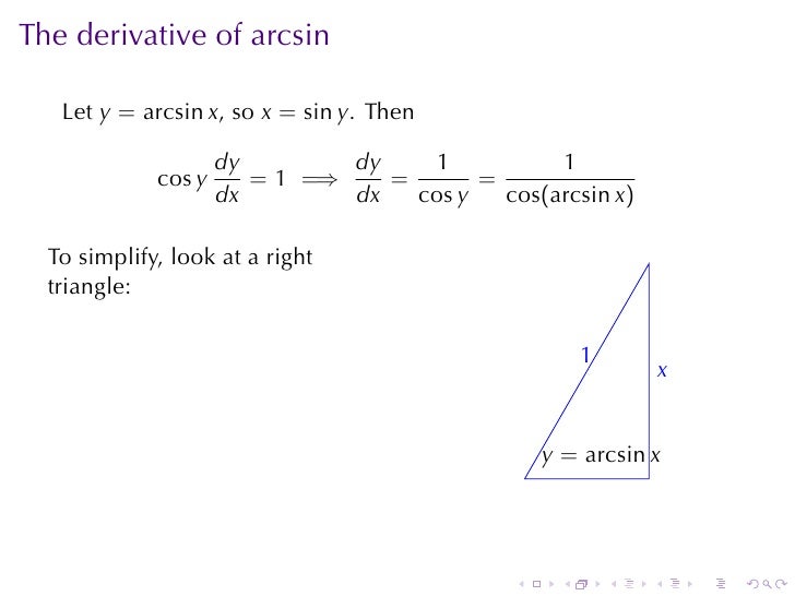 Lesson 16 Inverse Trigonometric Functions