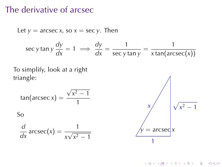 Lesson 16 Inverse Trigonometric Functions