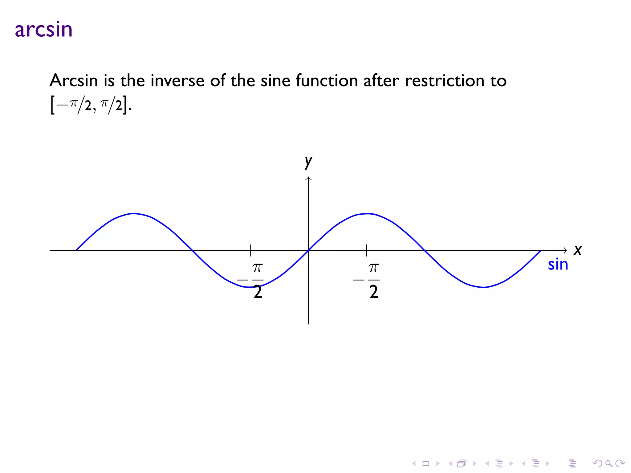 Lesson 17: Inverse Trigonometric Functions | PDF