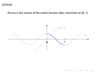 Lesson 17: Inverse Trigonometric Functions