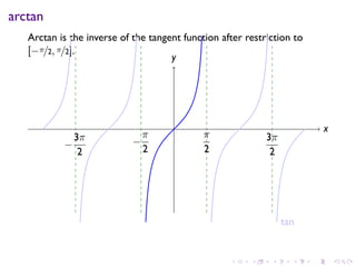 Lesson 17: Inverse Trigonometric Functions