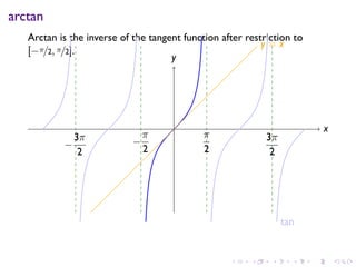 Lesson 17: Inverse Trigonometric Functions