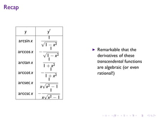 Lesson 17: Inverse Trigonometric Functions